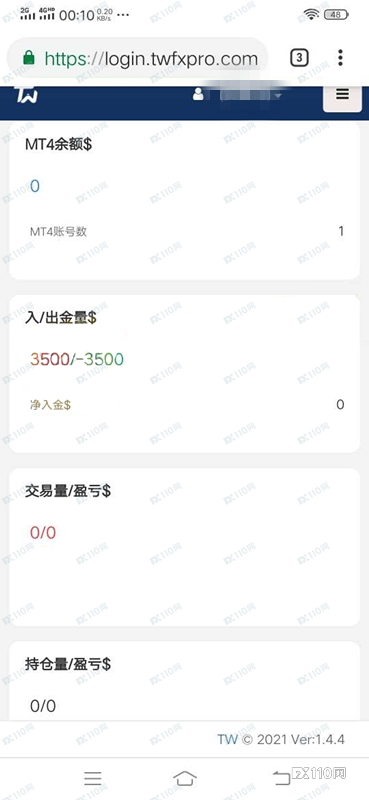 无法出金	，客服失联，警惕黑平台TWFX割一茬就跑！