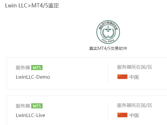 2024年10月31日:Lwin LLC外汇怎么样 Lwin LLC外汇怎么样